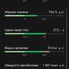 Обзор Samsung Galaxy Watch5 Pro и Watch5: плюс автономность, минус физический безель-204