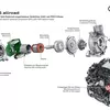 Audi A6 Allroad перед соревнованием превью