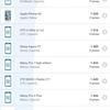 Огляд Samsung Galaxy A80: смартфон-експеримент з поворотною камерою та величезним дисплеєм-164
