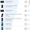 Обзор Samsung Galaxy S10: универсальный флагман «Всё в одном»-153