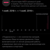 Огляд Apple Watch 5: смарт-годинник за ціною зорельота-28