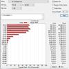 Огляд SSD-накопичувача Goodram IRDM PRO Gen.2: швидкість та стабільність-38