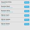 Samsung Galaxy S22 Ultra: злиття двох галактик-131