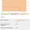 Огляд Xiaomi Redmi 10: легендарний бюджетник, тепер із 50-мегапіксельною камерою-122