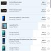 Обзор Samsung Galaxy S10: универсальный флагман «Всё в одном»-155