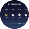 Победитель паники: обзор смарт-часов Huawei Watch GT 6 Pro Watch GT 6 Pro-131