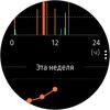Огляд Samsung Galaxy Watch Active: стильно, спортивно та функціонально-68