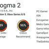 Черговий успіх Capcom! Критики в захваті від рольової гри Dragon's Dogma 2 і ставлять їй високі оцінки-4