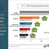 Предварительный просмотр TWS-наушников