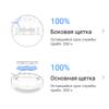 Обзор Dreame Bot L10 Pro: универсальный робот-пылесос для умного дома-111