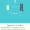 Огляд TP-Link Deco X60: швидка і стильна Mesh-система стандарту AX3000-44