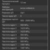 Огляд Xiaomi Redmi 10: легендарний бюджетник, тепер із 50-мегапіксельною камерою-95
