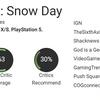 Критики розчаровані: кооперативний екшен South Park: Snow Day виявився нудним і нецікавим-4