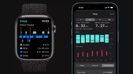 With watchOS 11: Apple Watch will be able to automatically track a user's sleep