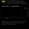 Огляд Apple Watch 5: смарт-годинник за ціною зорельота-27