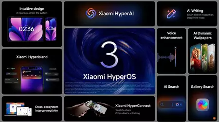 Представлено план розгортання HyperOS 3: дізнайтеся, коли ваш гаджет отримає нову прошивку (список)