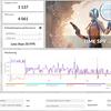 Огляд ASUS ExpertBook B5: надійний бізнес-ноутбук з вражаючою автономністю-60