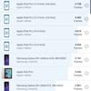 Обзор Samsung Galaxy S10: универсальный флагман «Всё в одном»-162