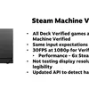 Миниатюра Steam Deck Verified