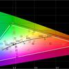 Обзор ASUS ZenBook S13: флагманский безрамочный ультрабук с обратной "монобровью"-29
