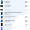 Огляд Sony Xperia 10 Plus: смартфон для улюблених серіалів та соціальних мереж-125