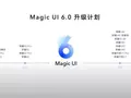post_big/magic_ui_6.0_list.jpg