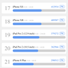 Обзор iPhone 12 Pro: дорогая дюжина-51