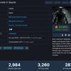 Le pic en ligne de Starfield sur Steam a dépassé celui de The Elder Scrolls V : Skyrim, mais Fallout 4 est encore loin.-5