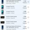 Обзор realme 6i: недорогой смартфон с большой батареей и NFC-109