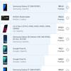 Огляд Samsung Galaxy A80: смартфон-експеримент з поворотною камерою та величезним дисплеєм-158