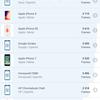 Samsung Galaxy S22 Ultra: злиття двох галактик-158