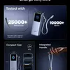Універсальність використання Ugreen 200W Power Bank