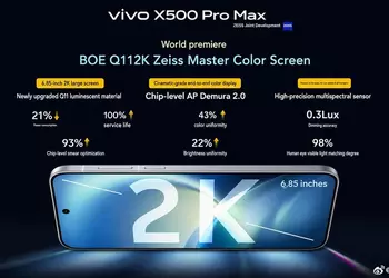 Vivo X500: Прощай, тяжёлая камера, привет, новый флагман