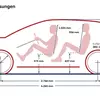 Керованість у русі Volkswagen ID.3 GTI