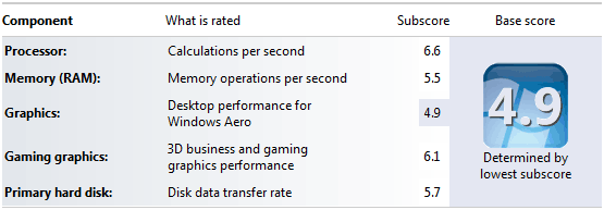 vaio_ea_wei.png