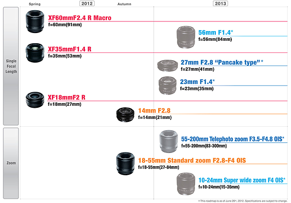 x-mount_Roadmap.jpg