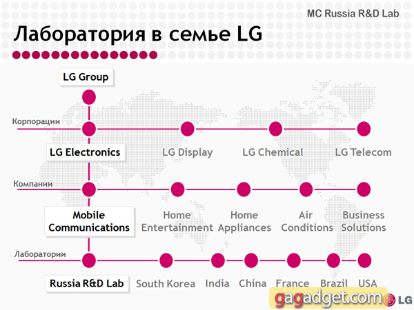 LG_RD_Center44.jpg