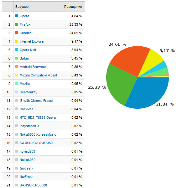Visitors0.jpg