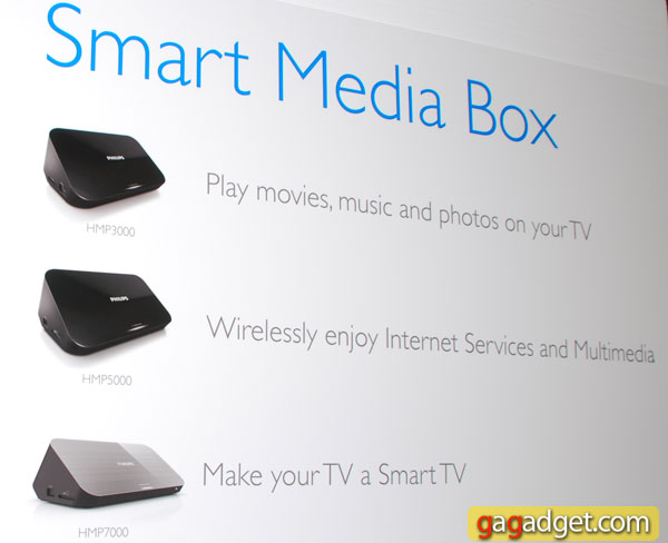 PhilipsSmartMediaBox.jpg
