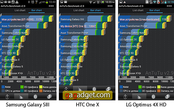 Benchmark01.jpg