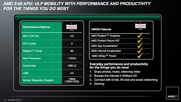 AMD_Z-60_2.jpg