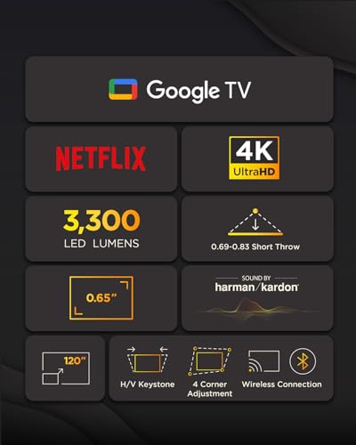 ViewSonic X2-4K Pro — projecteur à courte focale