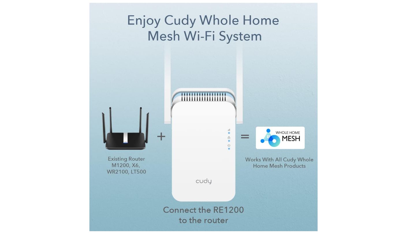 Cudy RE3000 wifi extender for workshop