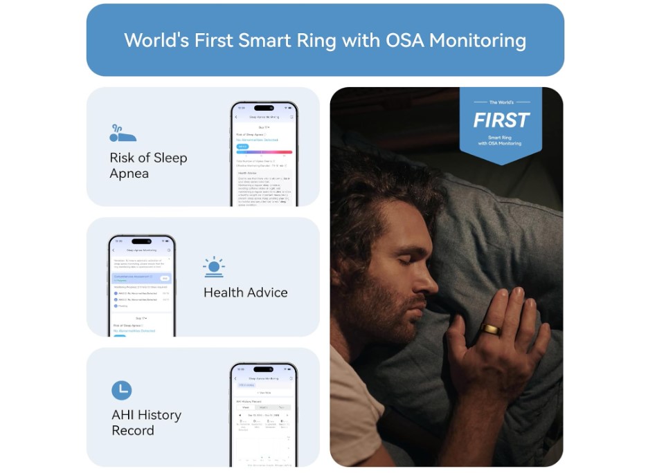 RingConn Gen 2, bague intelligente à porter sur soi