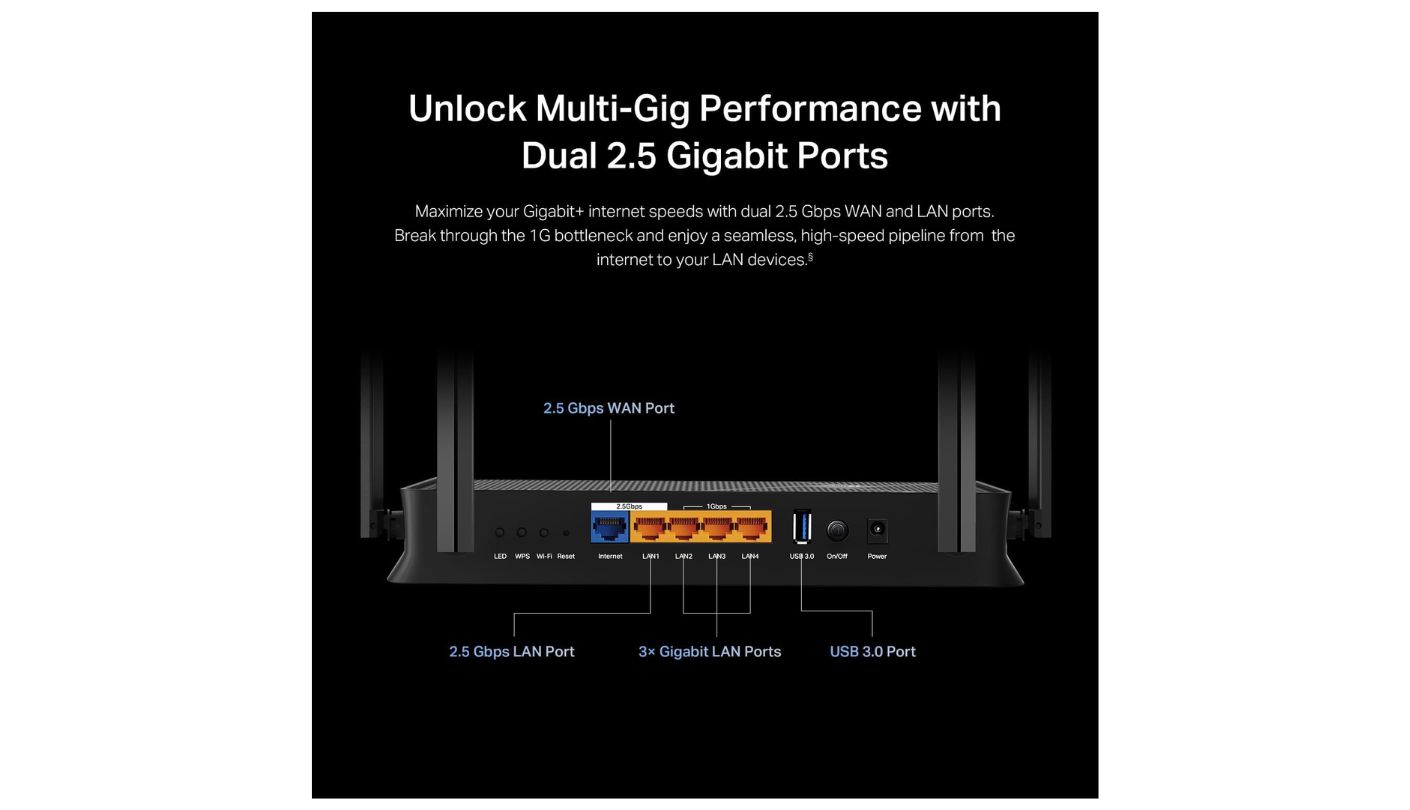 TP-Link Archer BE230 router for small apartment
