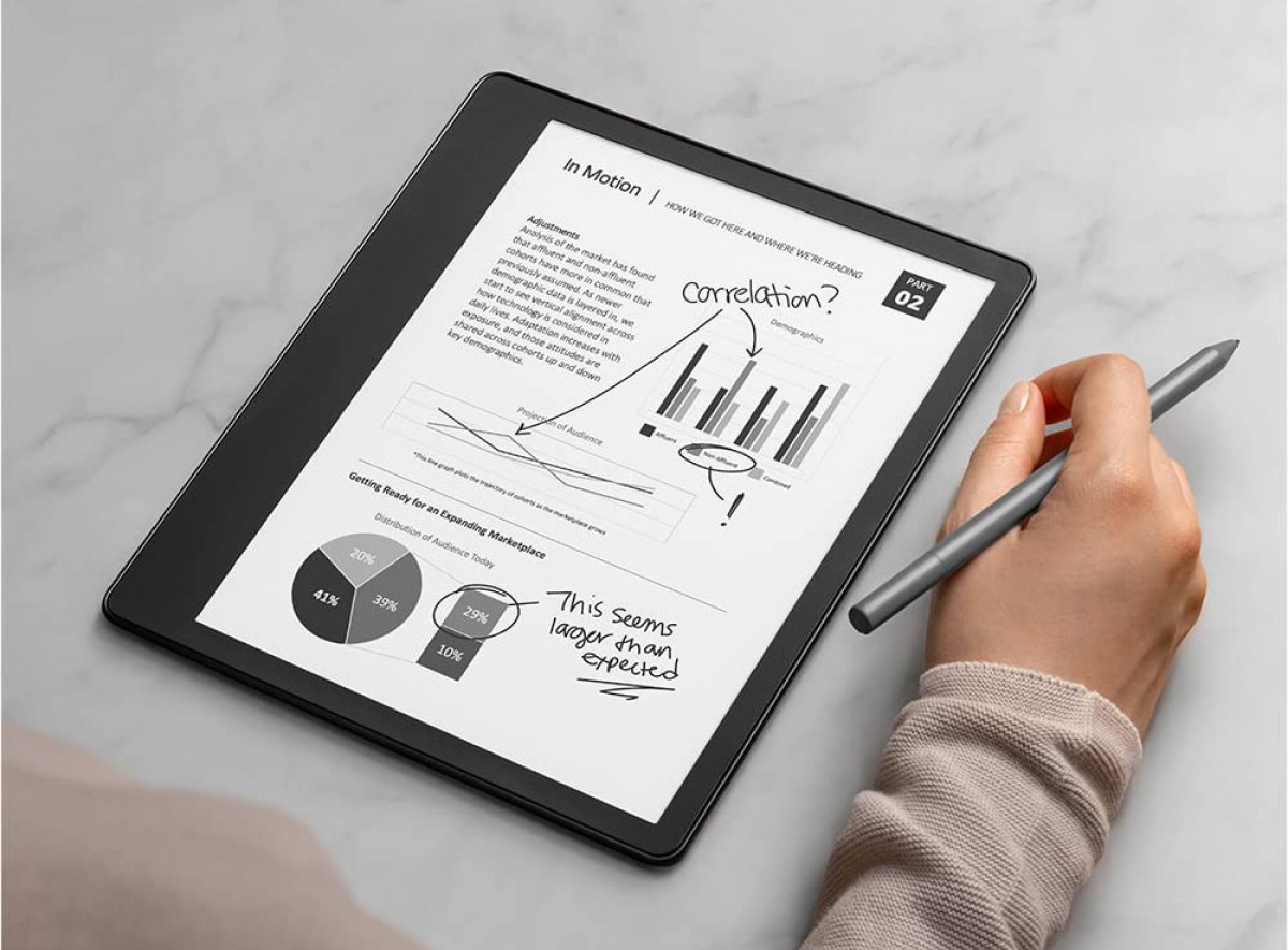 Amazon презентувала найбільшу електронну книгу Kindle Scribe з підтримкою стилуса вартістю від $340