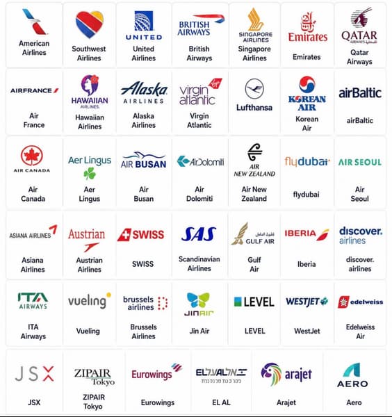 Спутники Starlink на орбите