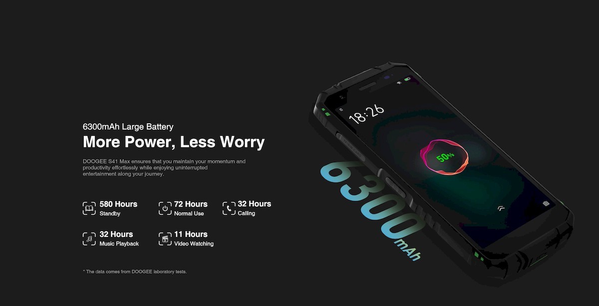 Doogee annonce des smartphones robustes à moins de 100 dollars