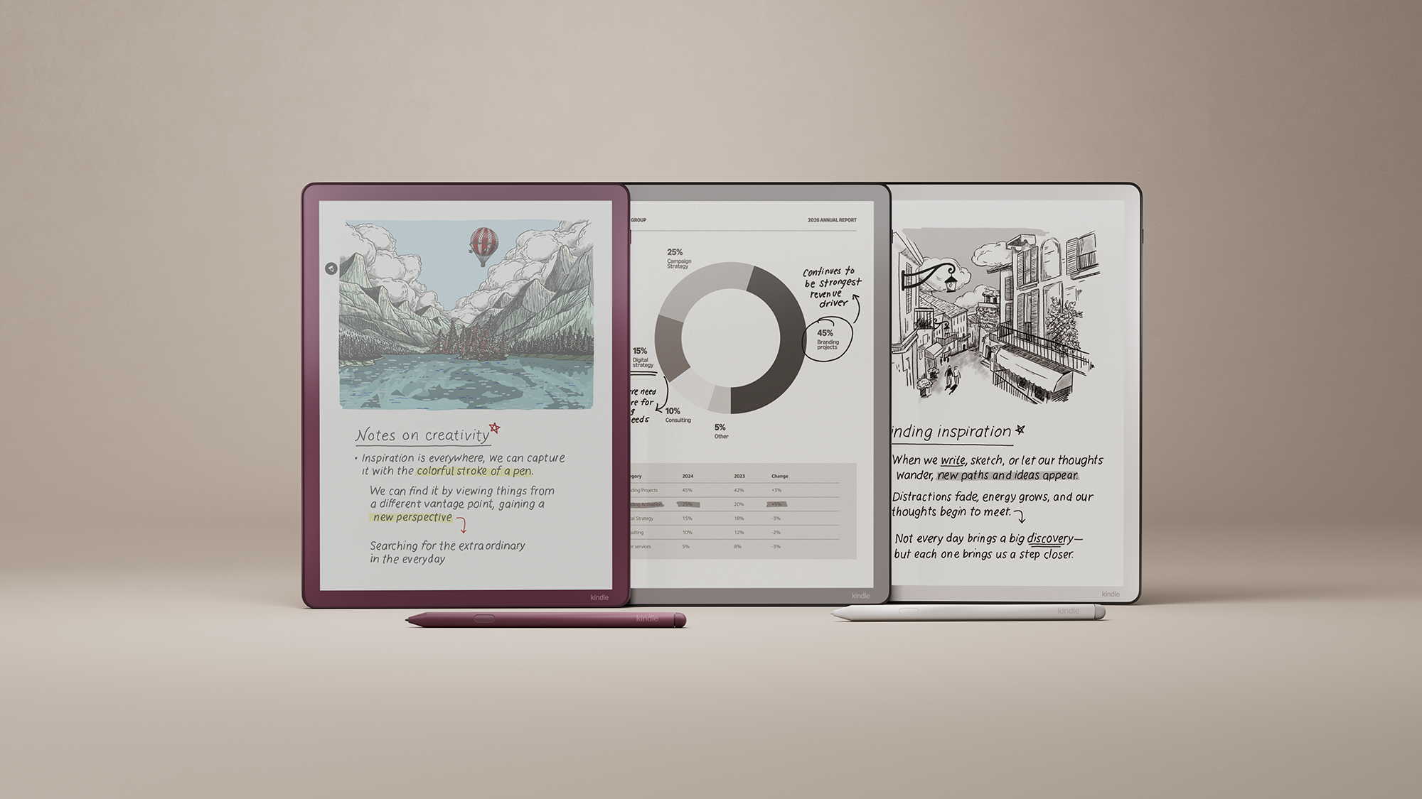 Революційний Kindle Scribe: новий рівень читання та письма