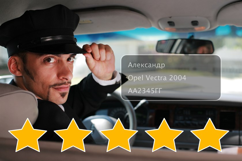 Обзор приложения и сервиса Taxify